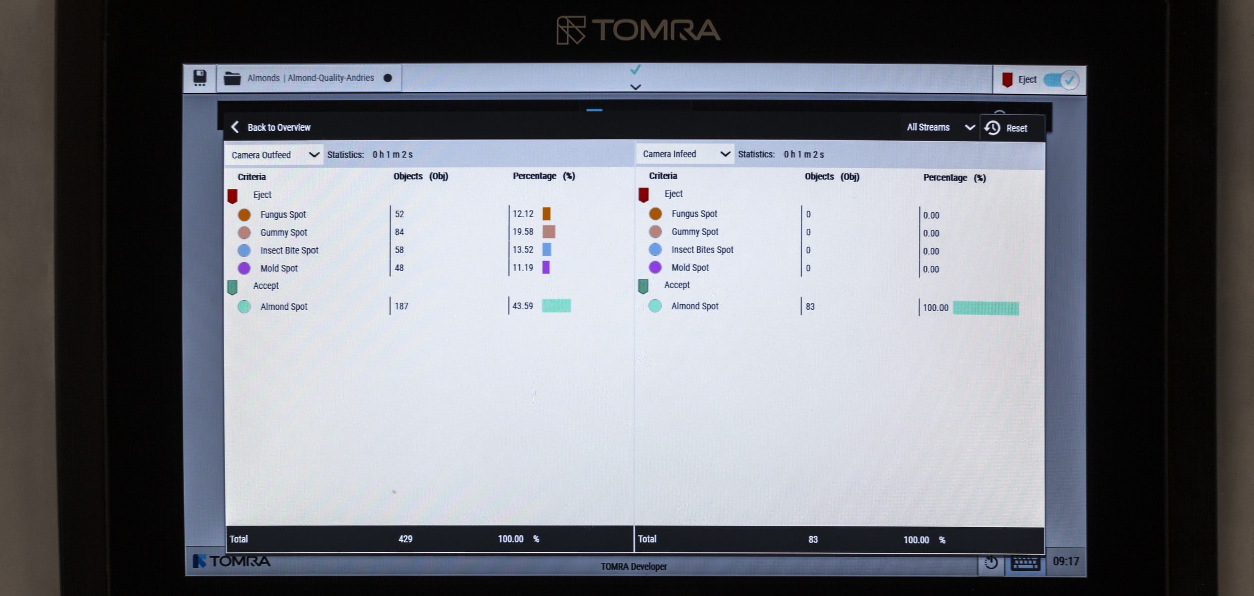 TOMRA XCD: Outstanding Sorting Accuracy | TOMRA