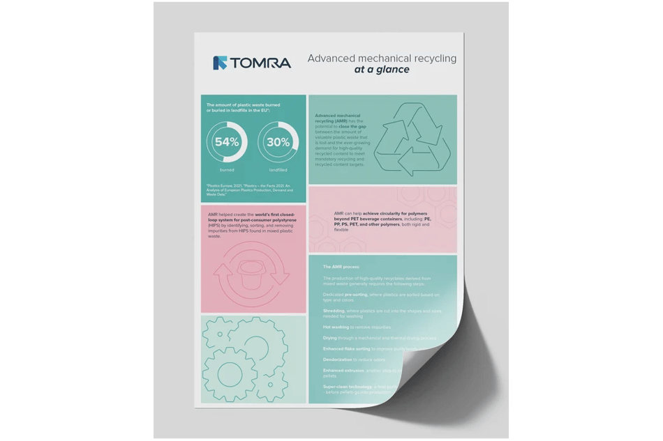 Advanced mechanical recycling at a glance cover
