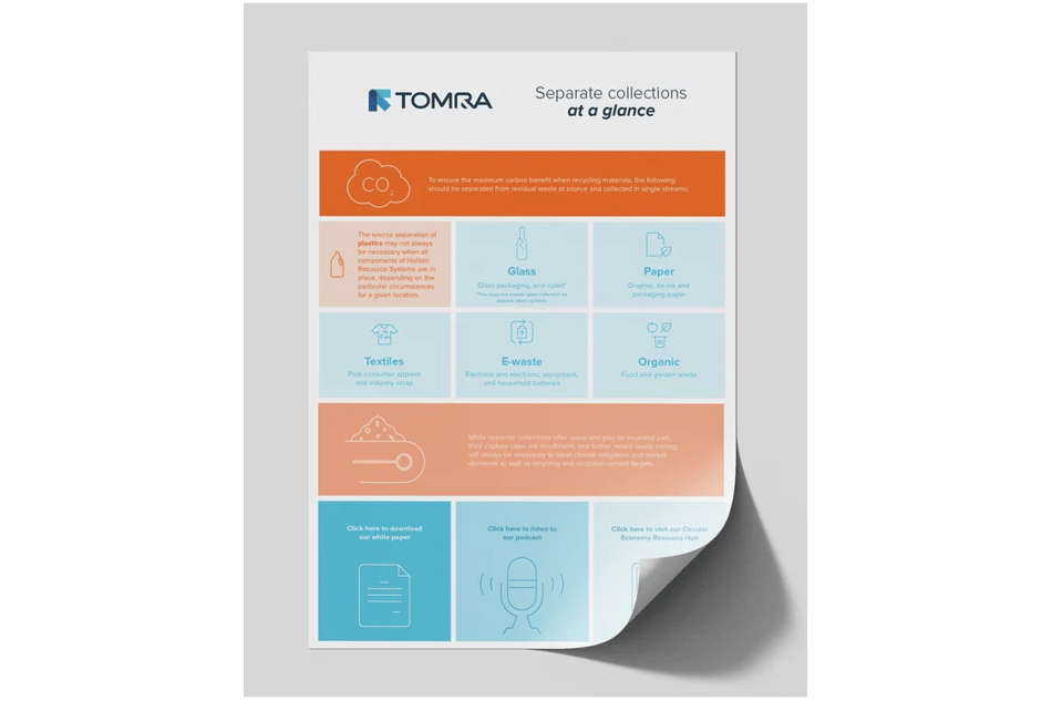 Brochure cover: Separate collections at a glance