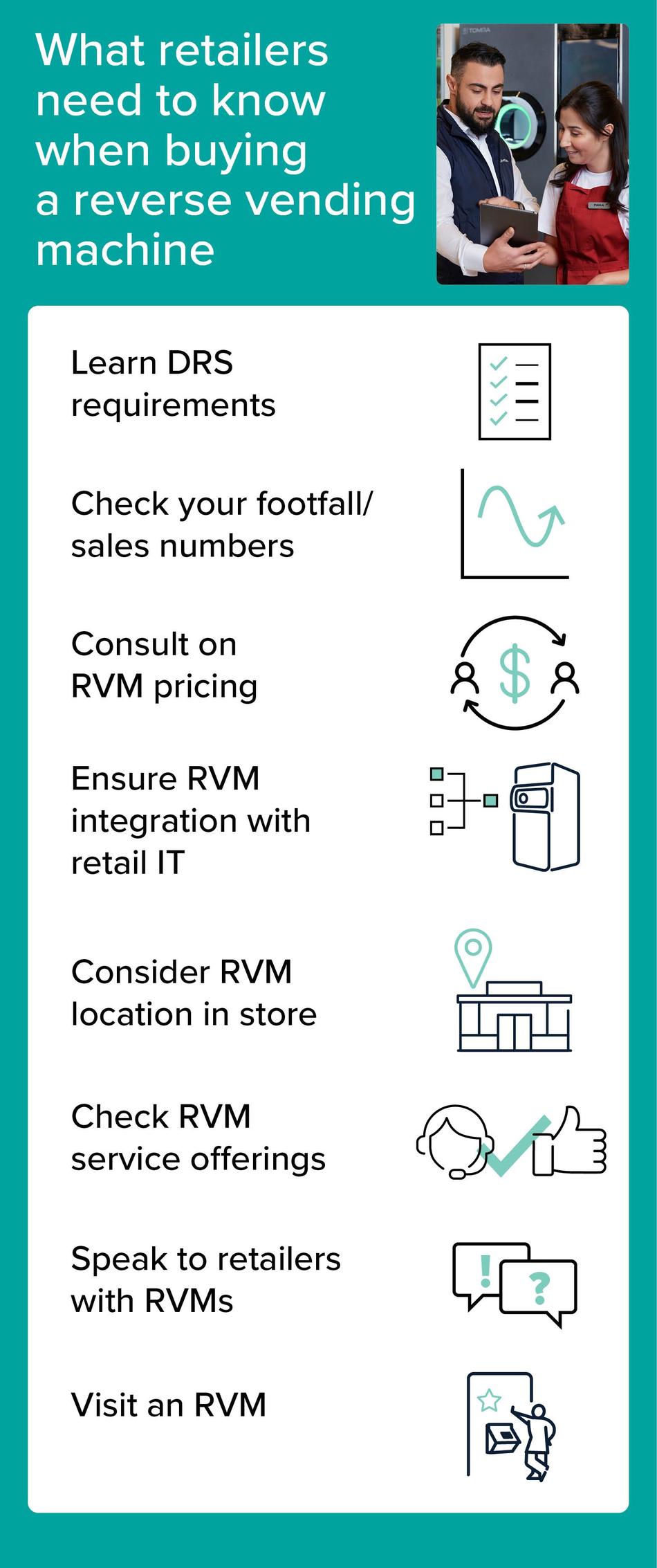 Return Rvm Receipt RVM selection guide for retailers | TOMRA