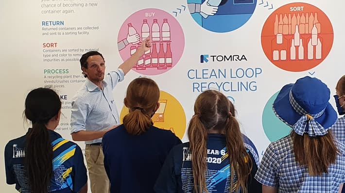 Teaching children about circular economy