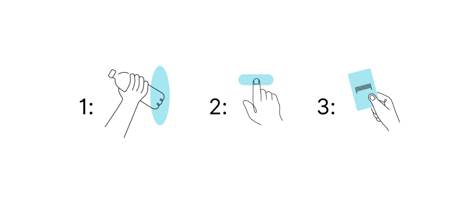 Image showing how a reverse vending machine works to collect recyclable beverage containers in 3 steps: insert container, tap the button, take the receipt