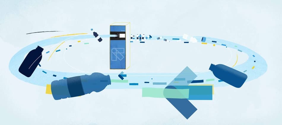 Clean Loop Recycling