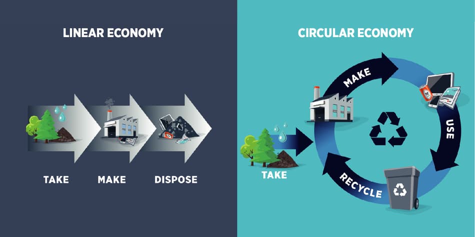 210804_tomramining_CircularEconomy_1