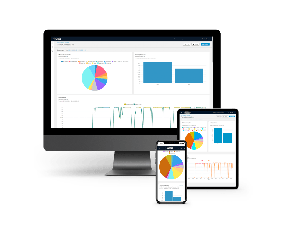 Toom Rai TOMRA Insight - Online data to improve your mining processes | TOMRA