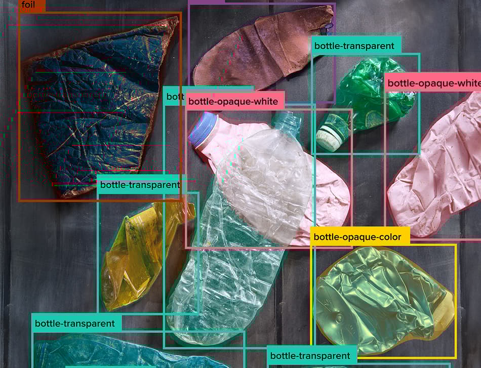 GAIN Next identifying types of waste