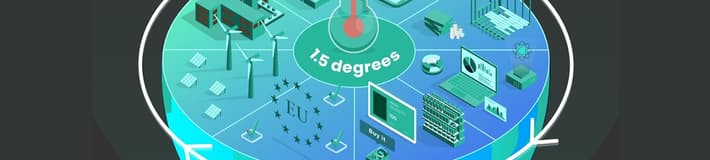 Ilustración que muestra elementos de un marco normativo coherente con un calentamiento global de 1,5 grados