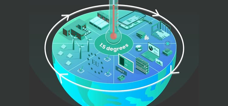 Illustration showing elements of a regulatory framework consistent with 1.5 degrees global warming