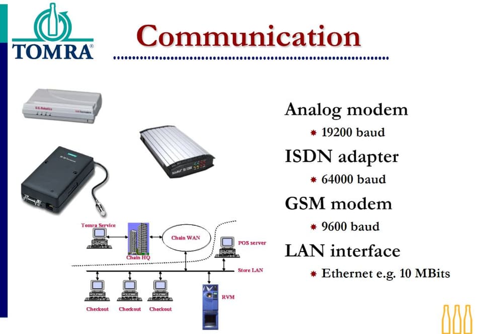 Image of presentation from 1990s showing TOMRA IoT