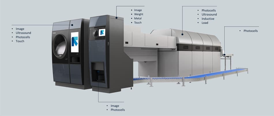 Diagrama de la tecnología de sensores en las máquinas de vending inverso de TOMRA