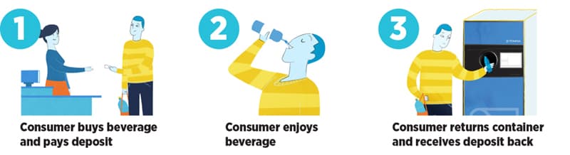 infographic